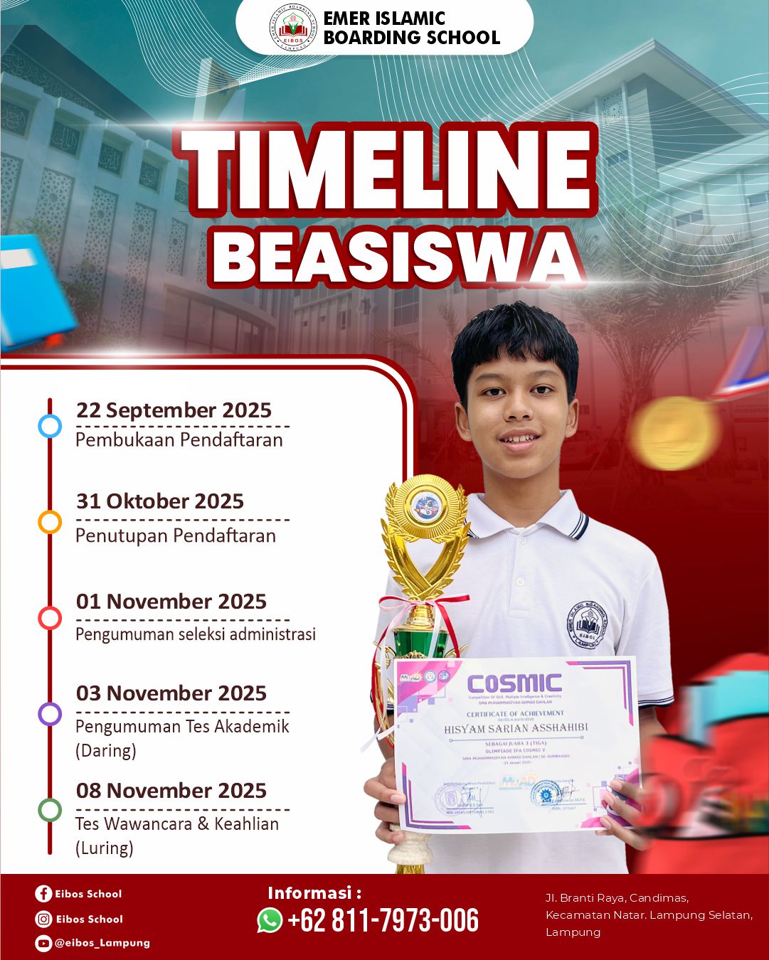 BEASISWA 4