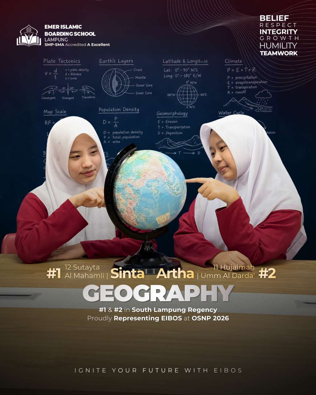 Dokumentasi kegiatan EIBOS